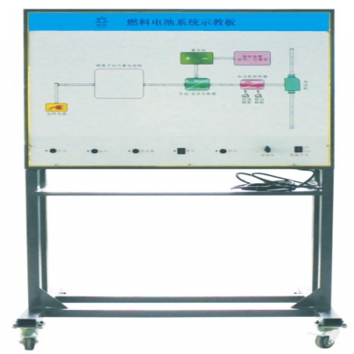 燃料電池系統示教闆