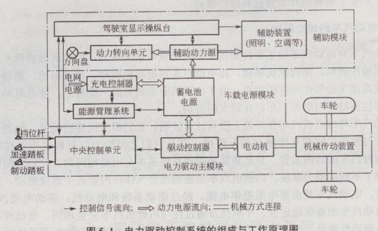 廣州松塔教育科技有限公司-汽車(chē)教學實訓設備，教育裝備産品的研發，生(shēng)産與銷售