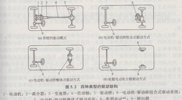 廣州松塔教育科技有限公司-汽車(chē)教學實訓設備，教育裝備産品的研發，生(shēng)産與銷售