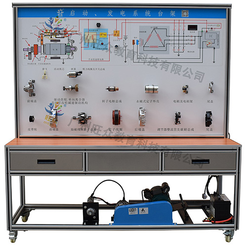 廣州松塔教育科技有限公司-汽車(chē)教學實訓設備，教育裝備産品的研發，生(shēng)産與銷售