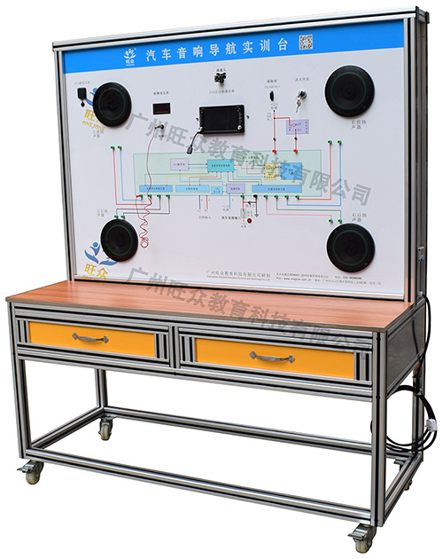 廣州松塔教育科技有限公司-汽車(chē)教學實訓設備，教育裝備産品的研發，生(shēng)産與銷售