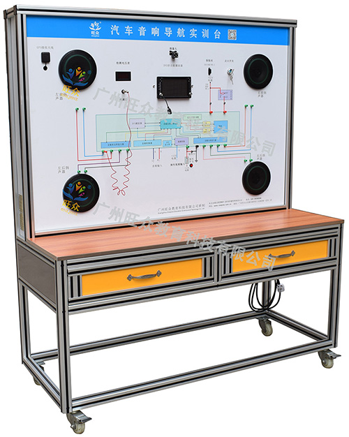 廣州松塔教育科技有限公司-汽車(chē)教學實訓設備，教育裝備産品的研發，生(shēng)産與銷售