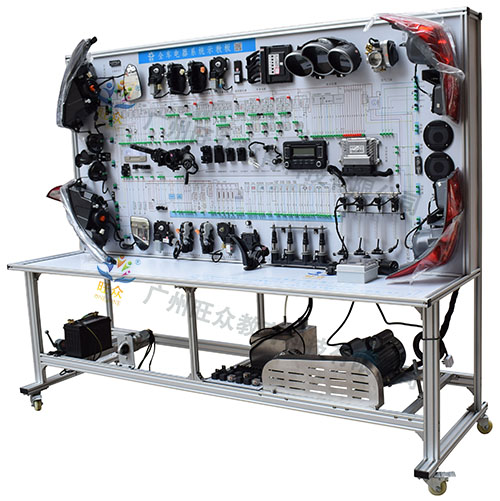 廣州松塔教育科技有限公司-汽車(chē)教學實訓設備，教育裝備産品的研發，生(shēng)産與銷售